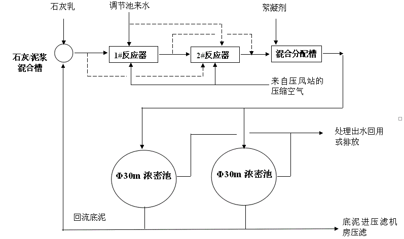 九游会·J9 - 中国官方网站 | 真人游戏第一品牌